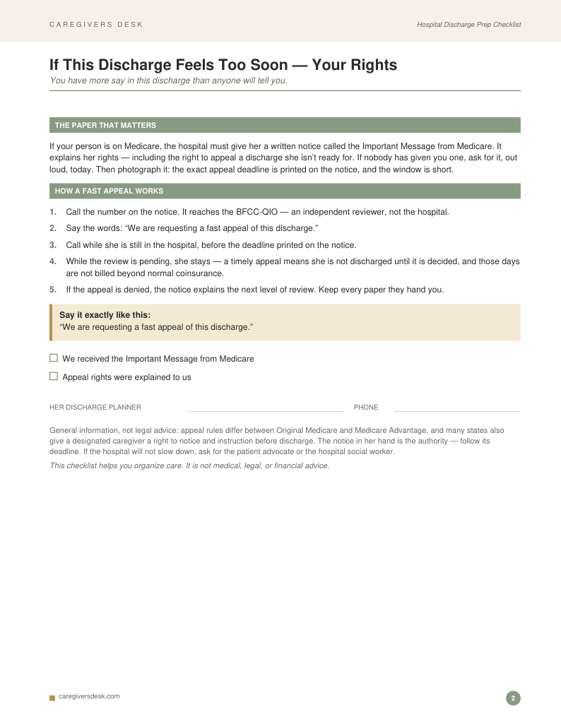 The Discharge Checklist's Medicare appeal rights page with the fast-appeal steps and the exact words to say